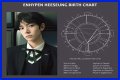 Astrology Birth Chart of Heeseung (Pop Singer) 2024